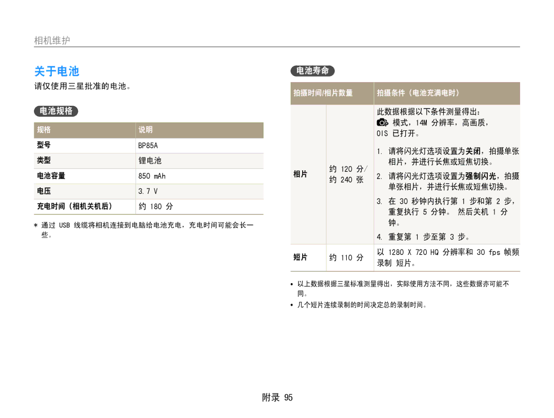 Samsung EC-PL210ZBPPE2, EC-PL210ZBPBE1, EC-PL210ZBPSE1, EC-PL21ZZBPBE2, EC-PL210ZBPBE3, EC-PL210ZBPSE3 manual 关于电池, 电池规格, 电池寿命 