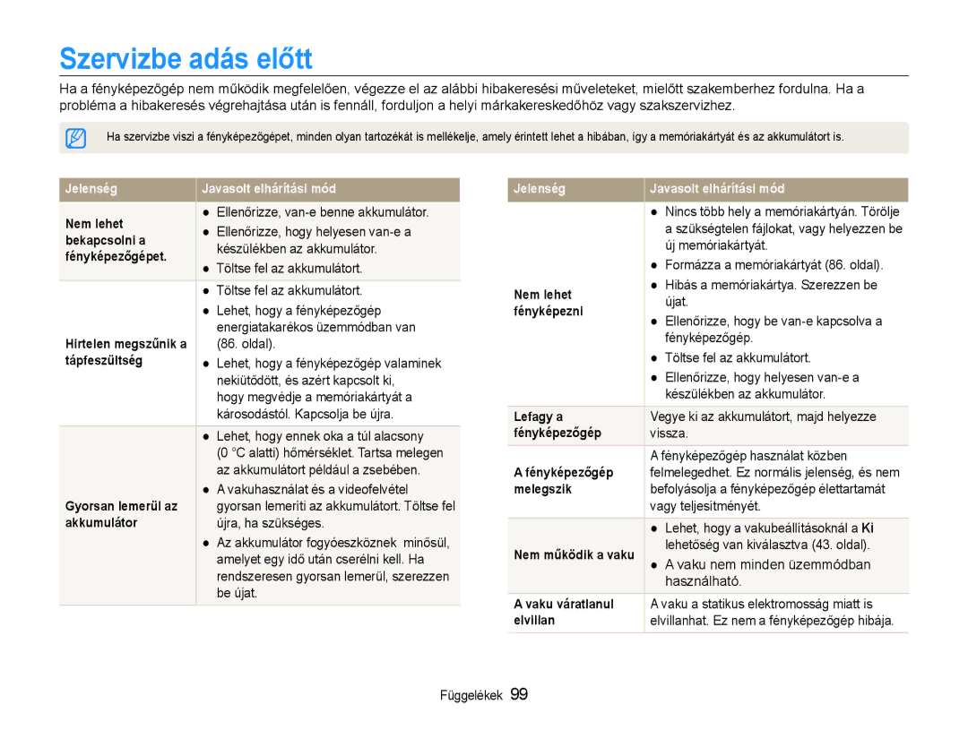 Samsung EC-PL210ZBPSE1, EC-PL210ZBPBE1, EC-PL21ZZBPBE2, EC-PL210ZBPBE3, EC-PL210ZBPSE3, EC-PL21ZZBPPE2 Szervizbe adás előtt 