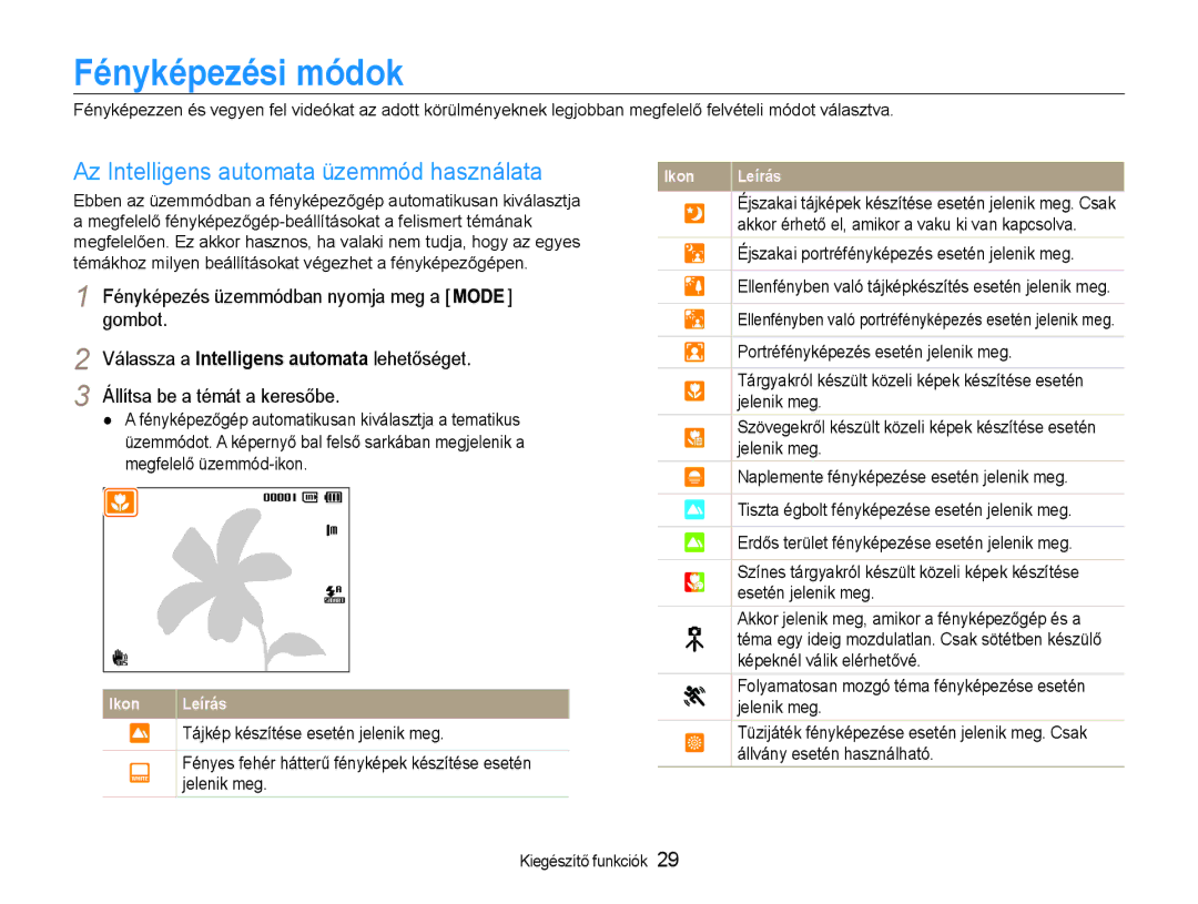 Samsung EC-PL210ZBPBE3 Fényképezési módok, Az Intelligens automata üzemmód használata, Tájkép készítése esetén jelenik meg 