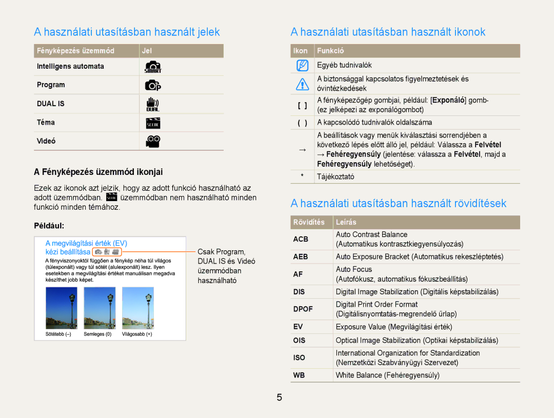 Samsung EC-PL210ZBPPE2, EC-PL210ZBPBE1 manual Használati utasításban használt jelek, Használati utasításban használt ikonok 