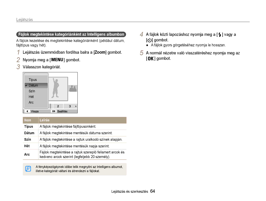 Samsung EC-PL21ZZBPBE2, EC-PL210ZBPBE1 manual Lejátszás üzemmódban fordítsa balra a Zoom gombot, Válasszon kategóriát 