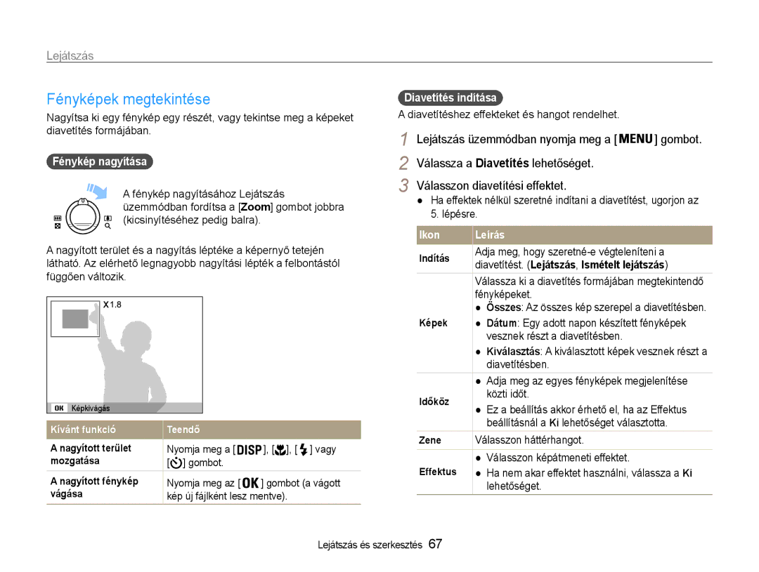 Samsung EC-PL21ZZBPPE2, EC-PL210ZBPBE1 manual Fényképek megtekintése, Fénykép nagyítása, Diavetítés indítása, Ikon Leírás 