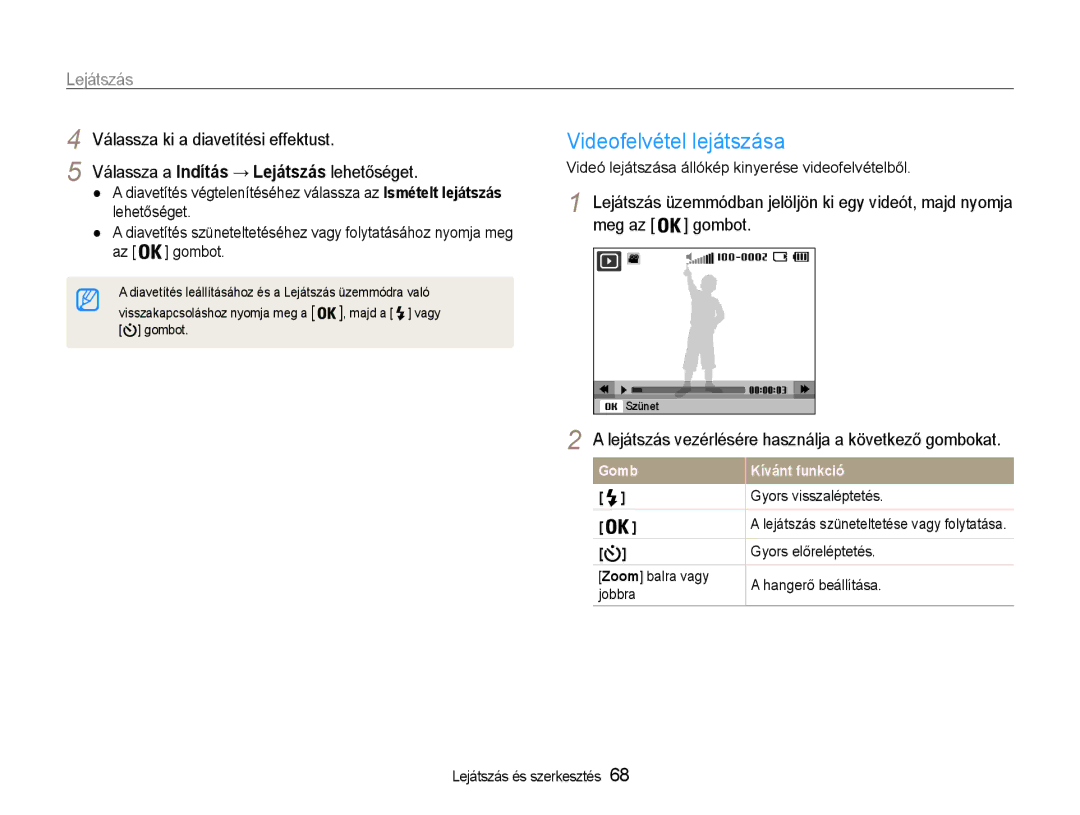 Samsung EC-PL210ZBPPE2 Videofelvétel lejátszása, Lejátszás vezérlésére használja a következő gombokat, Gyors előreléptetés 