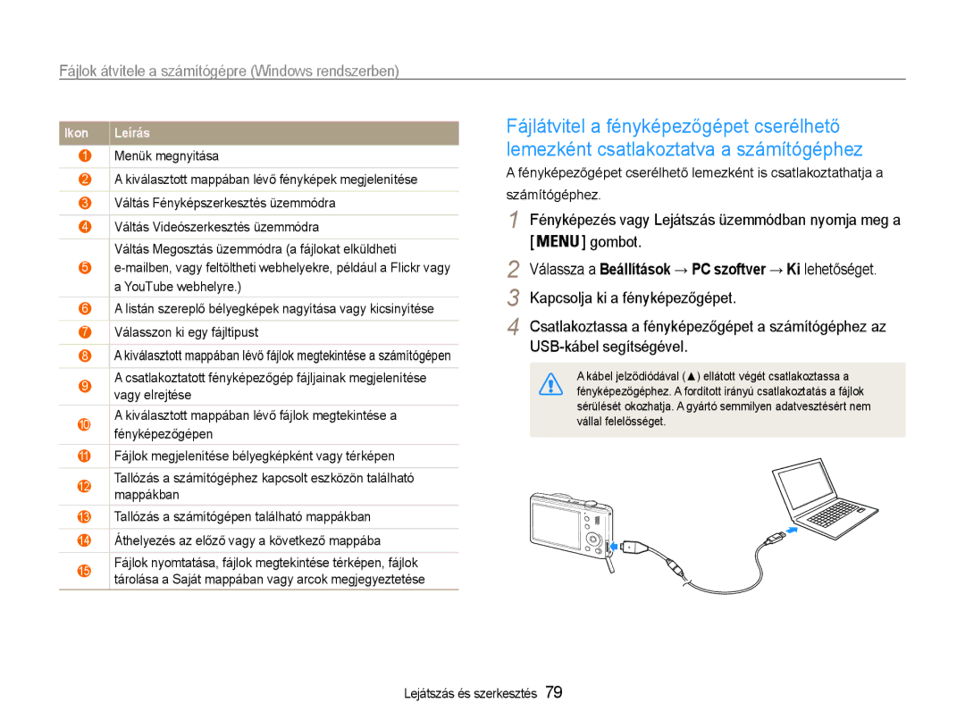 Samsung EC-PL210ZBPBE2, EC-PL210ZBPBE1, EC-PL210ZBPSE1 manual Kapcsolja ki a fényképezőgépet, USB-kábel segítségével 