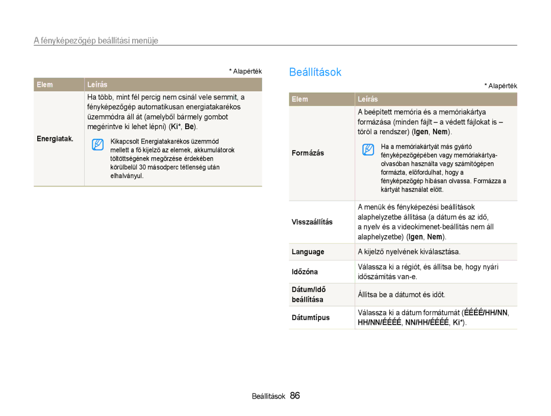 Samsung EC-PL210ZBPPE2, EC-PL210ZBPBE1, EC-PL210ZBPSE1, EC-PL21ZZBPBE2 manual Beállítások, Hh/nn/éééé, Nn/hh/éééé, Ki 