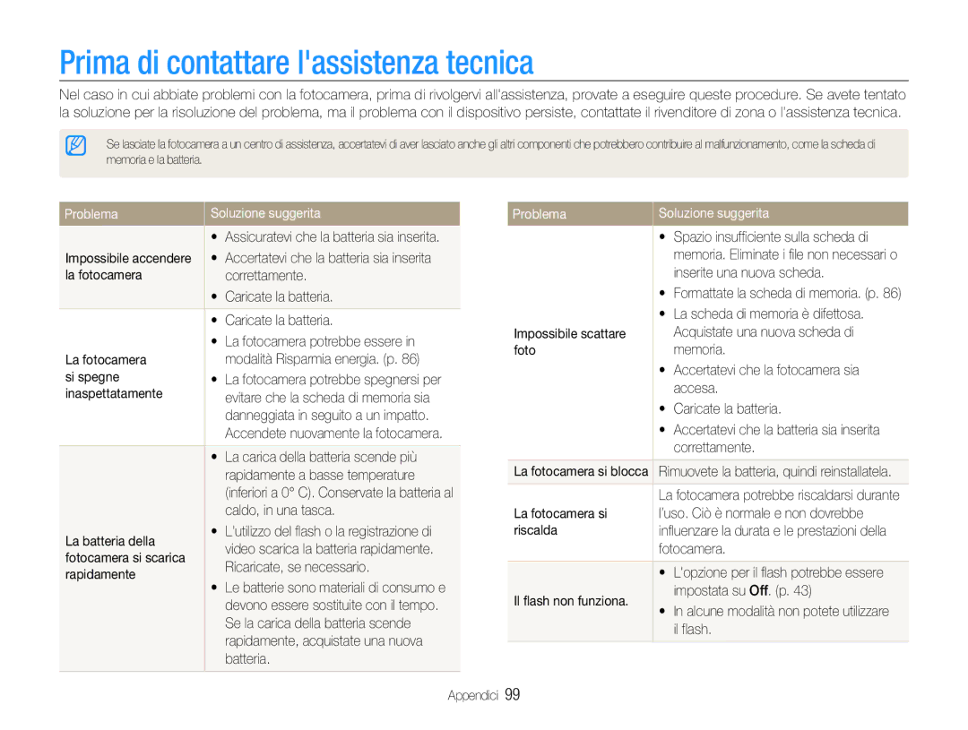 Samsung EC-PL210ZDPBME, EC-PL210ZBPBE1 manual Prima di contattare lassistenza tecnica, Problema Soluzione suggerita 