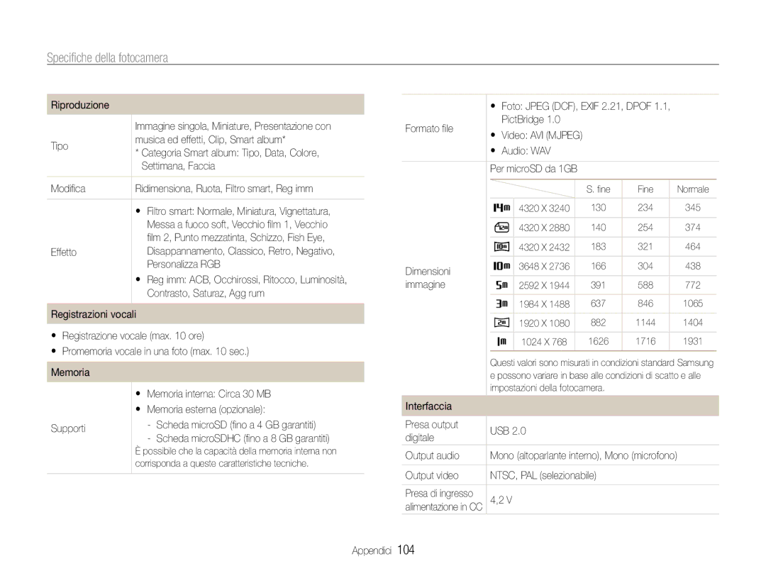 Samsung EC-PL210ZDPSME manual Personalizza RGB, Contrasto, Saturaz, Agg rum, Foto Jpeg DCF, Exif 2.21, Dpof, Dimensioni 