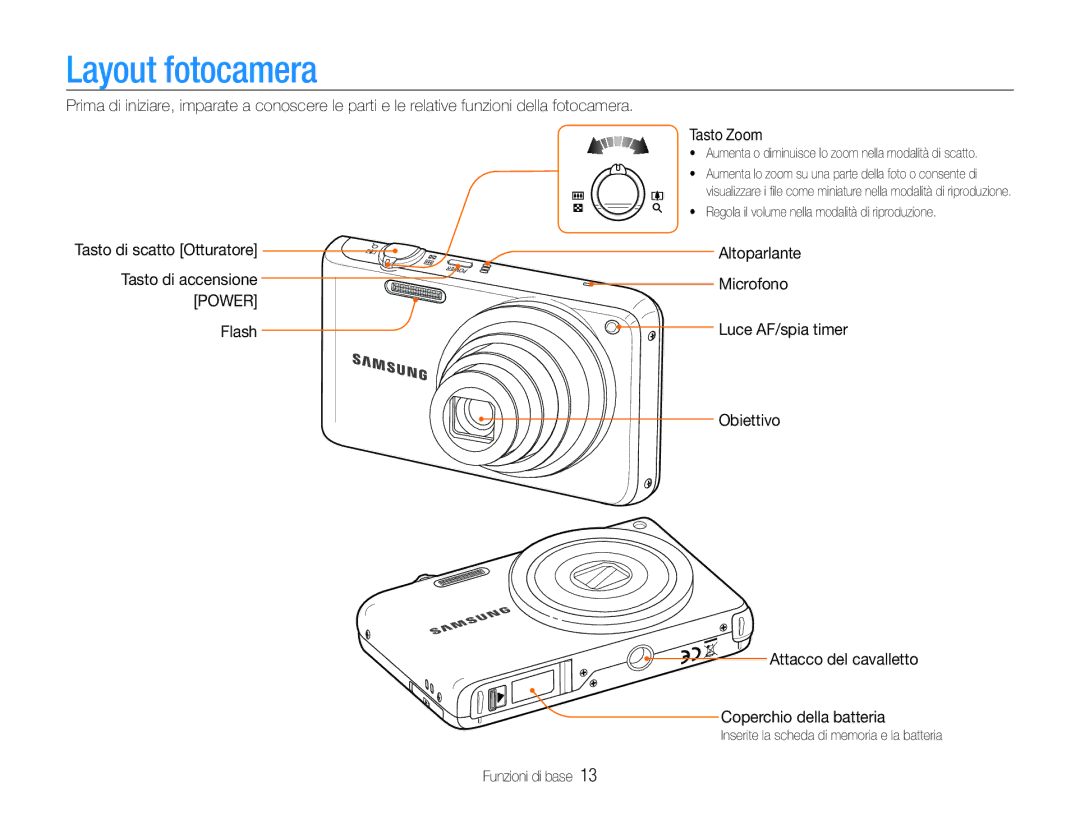 Samsung EC-PL210ZCPSCN, EC-PL210ZBPBE1, EC-PL210ZDPSME manual Layout fotocamera, Altoparlante, Tasto di accensione Microfono 