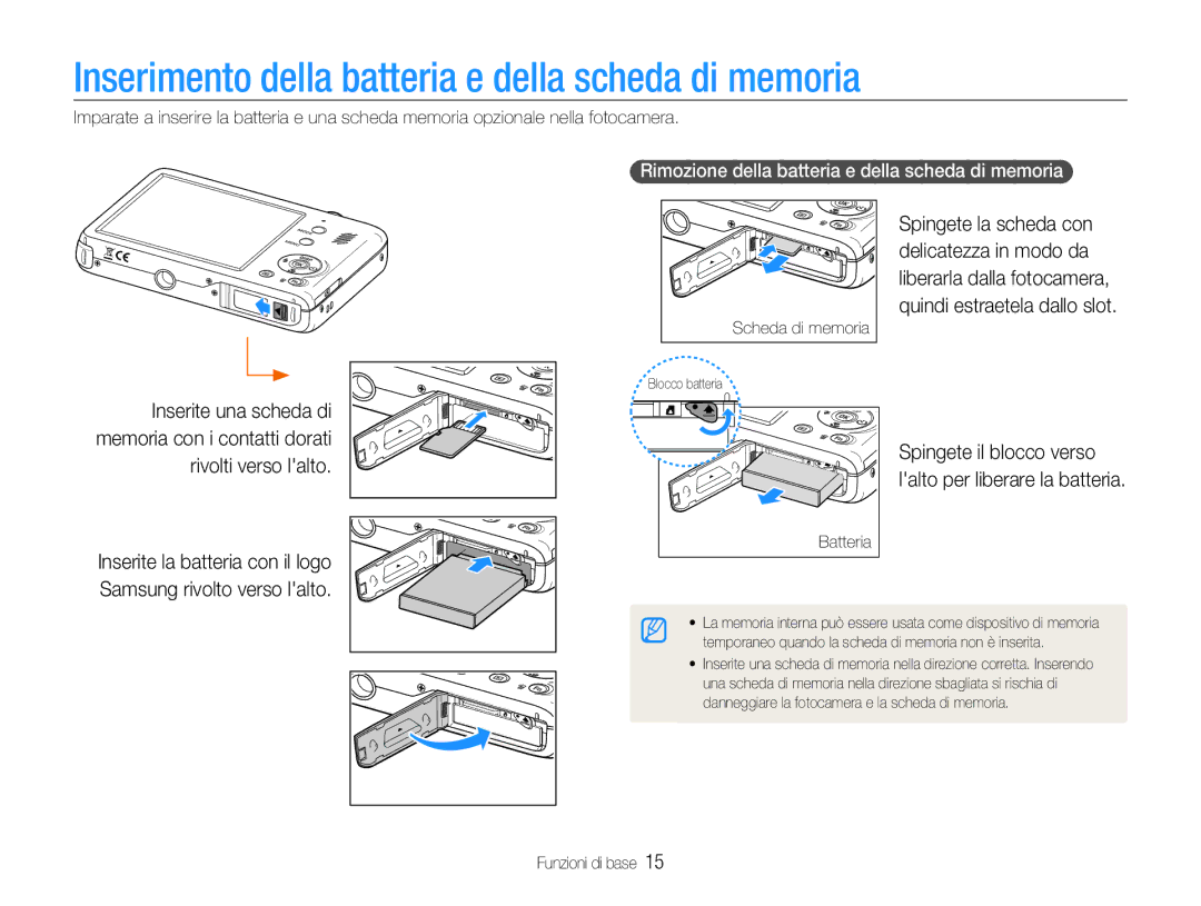 Samsung EC-PL210ZBPBE1, EC-PL210ZDPSME, EC-PL21ZZBPBE3, EC-PL21ZZBPPE1 Inserimento della batteria e della scheda di memoria 