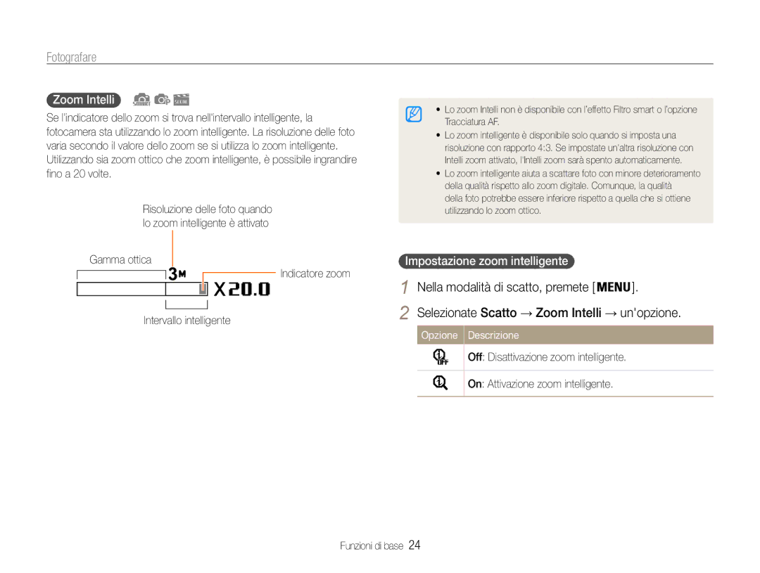 Samsung EC-PL210ZDPSME Zoom Intelli, Impostazione zoom intelligente, Gamma ottica Indicatore zoom Intervallo intelligente 