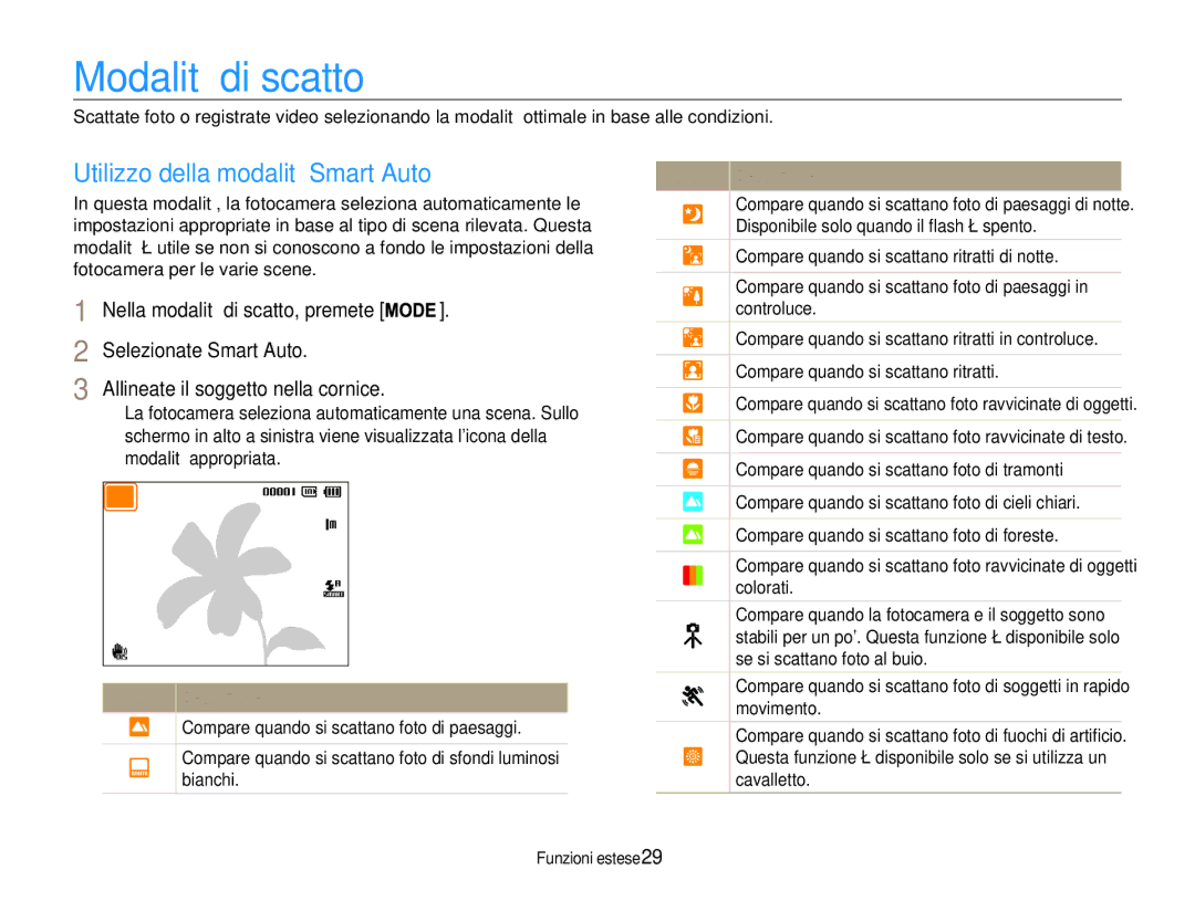 Samsung EC-PL210ZCPSCN, EC-PL210ZBPBE1, EC-PL210ZDPSME manual Modalità di scatto, Utilizzo della modalità Smart Auto, Bianchi 