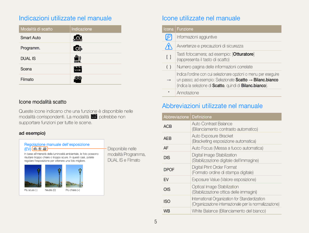 Samsung EC-PL210ZCPSCN Indicazioni utilizzate nel manuale, Icone utilizzate nel manuale, Icone modalità scatto 