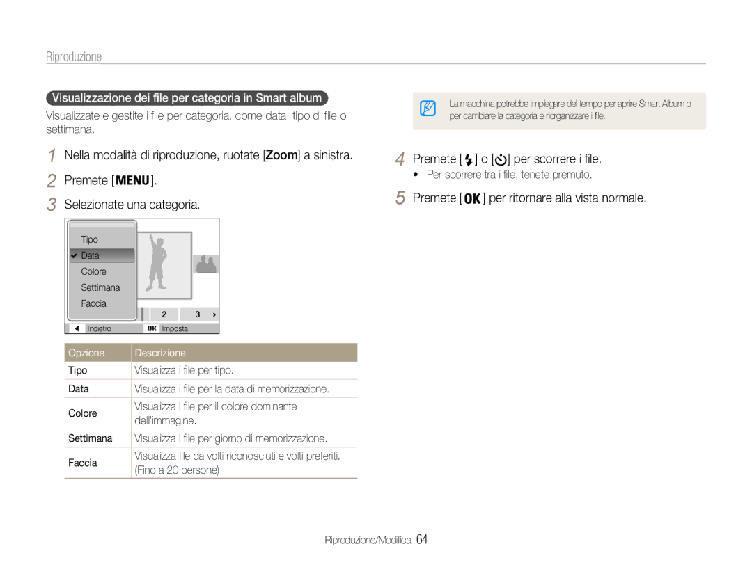 Samsung EC-PL210ZDPSME Visualizzazione dei file per categoria in Smart album, Tipo Visualizza i file per tipo Data, Faccia 