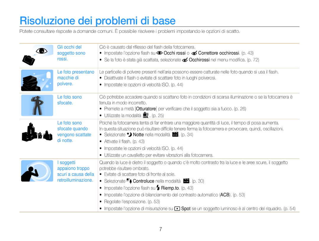 Samsung EC-PL210ZBPBE1, EC-PL210ZDPSME, EC-PL21ZZBPBE3, EC-PL21ZZBPPE1, EC-PL210ZDPBME manual Risoluzione dei problemi di base 