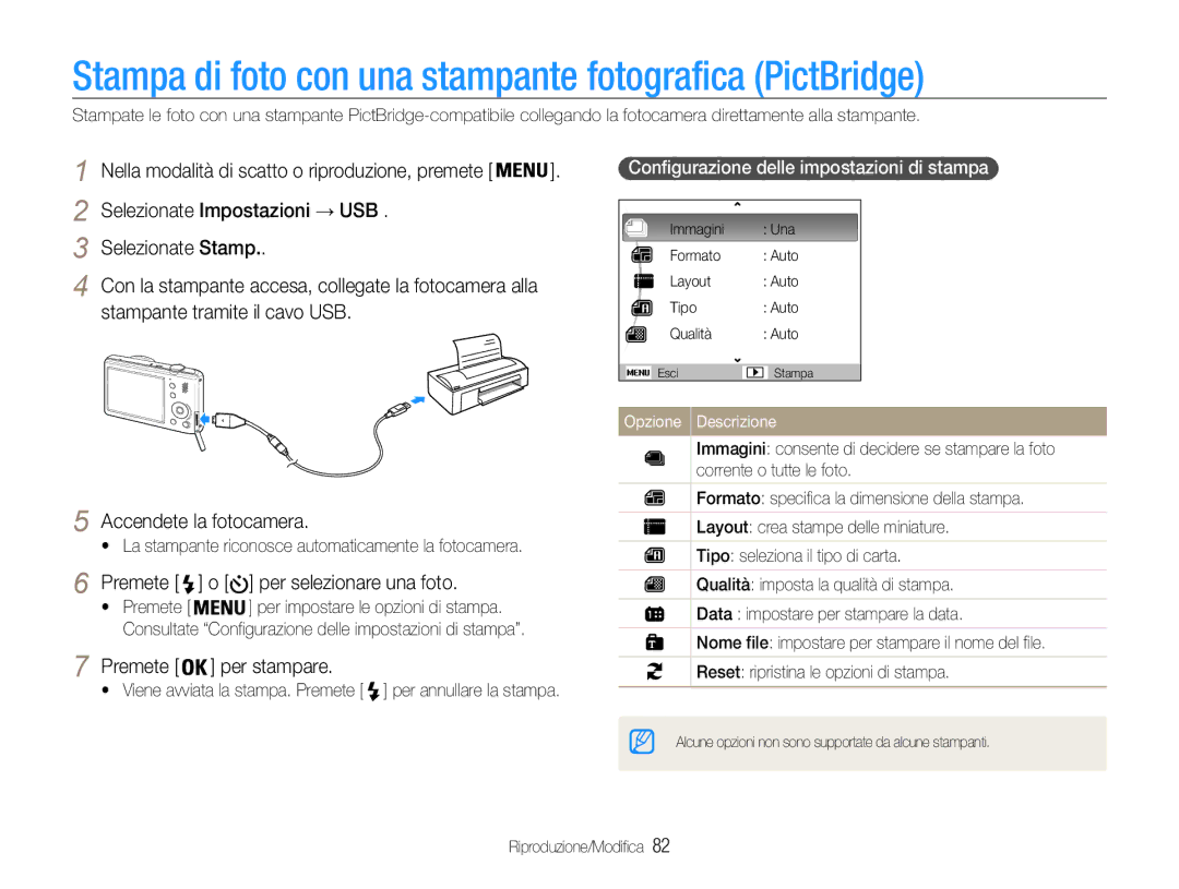 Samsung EC-PL21ZZBPPE1 manual Stampa di foto con una stampante fotografica PictBridge, Premete Per selezionare una foto 