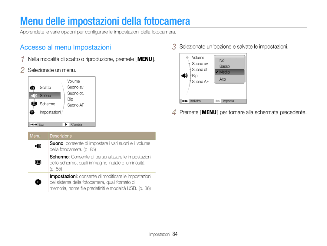 Samsung EC-PL21ZZBPSE3 manual Menu delle impostazioni della fotocamera, Accesso al menu Impostazioni, Menu Descrizione 