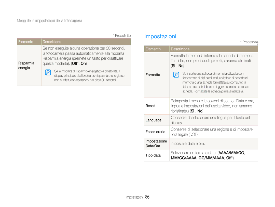 Samsung EC-PL210ZBPSE1, EC-PL210ZBPBE1, EC-PL210ZDPSME, EC-PL21ZZBPBE3, EC-PL21ZZBPPE1, EC-PL210ZDPBME Impostazioni, Elemento 