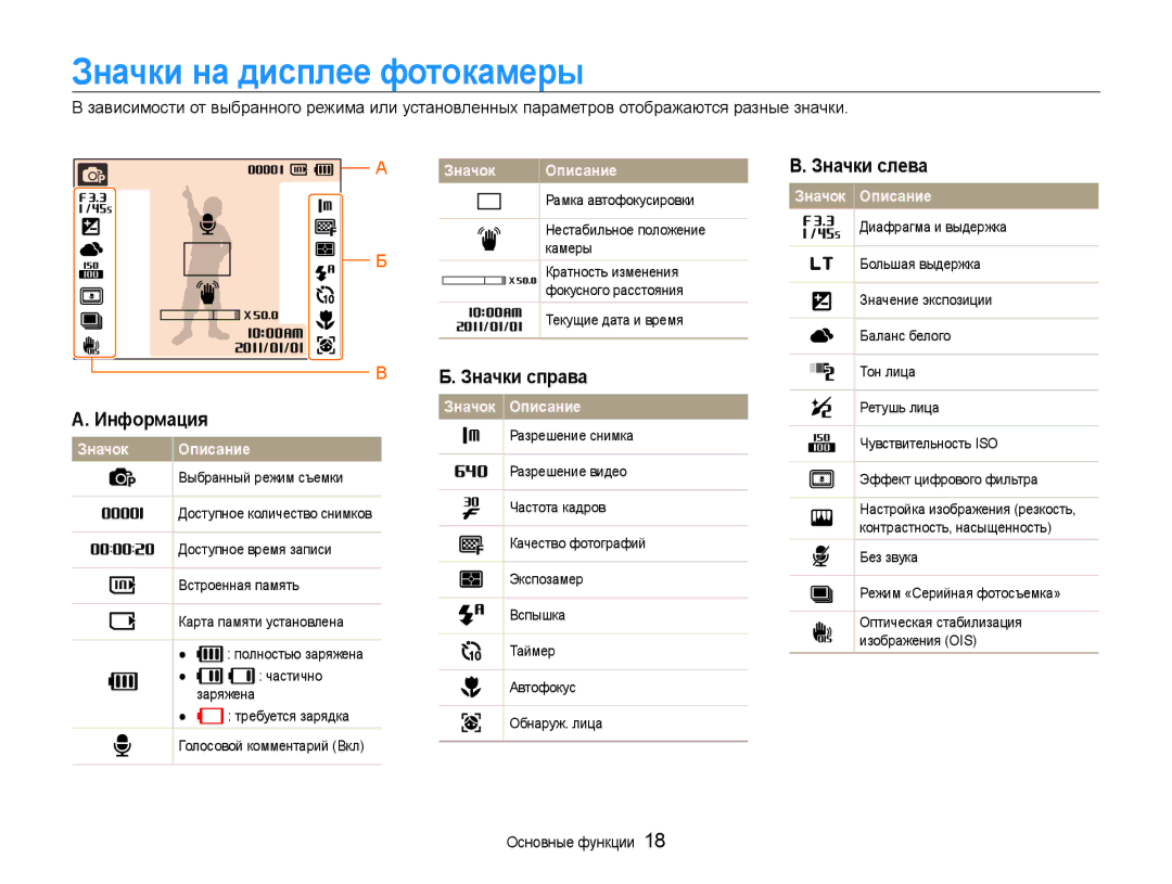 Samsung EC-PL210ZBPBRU, EC-PL210ZBPBE2 manual Значки на дисплее фотокамеры, Информация, Значки справа, Значки слева 