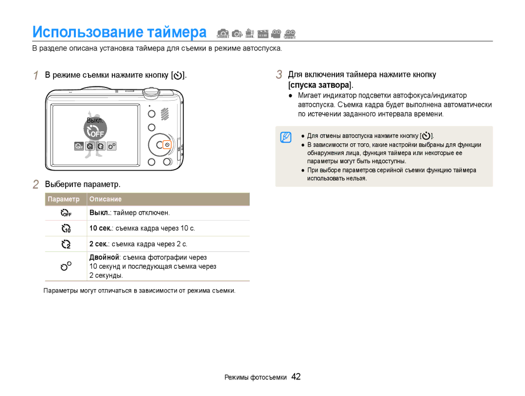 Samsung EC-PL210ZBPRRU, EC-PL210ZBPBE2, EC-PL210ZBPSRU manual Использование таймера, Для включения таймера нажмите кнопку 