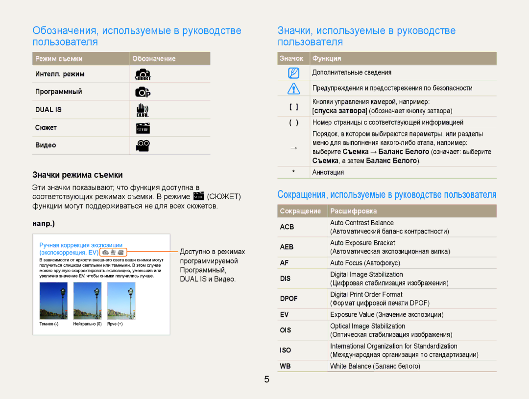 Samsung EC-PL210ZBPSRU, EC-PL210ZBPBE2 Обозначения, используемые в руководстве пользователя, Значки режима съемки, Напр 