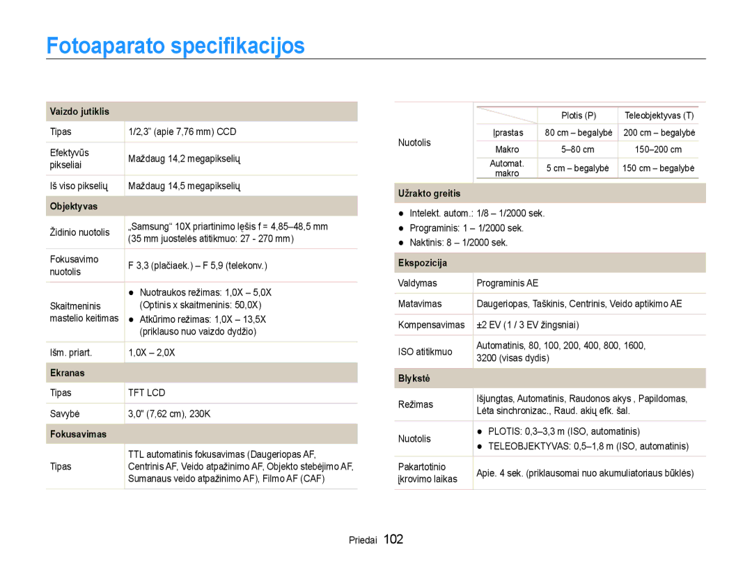 Samsung EC-PL210ZBPBE2 manual Fotoaparato specifikacijos 