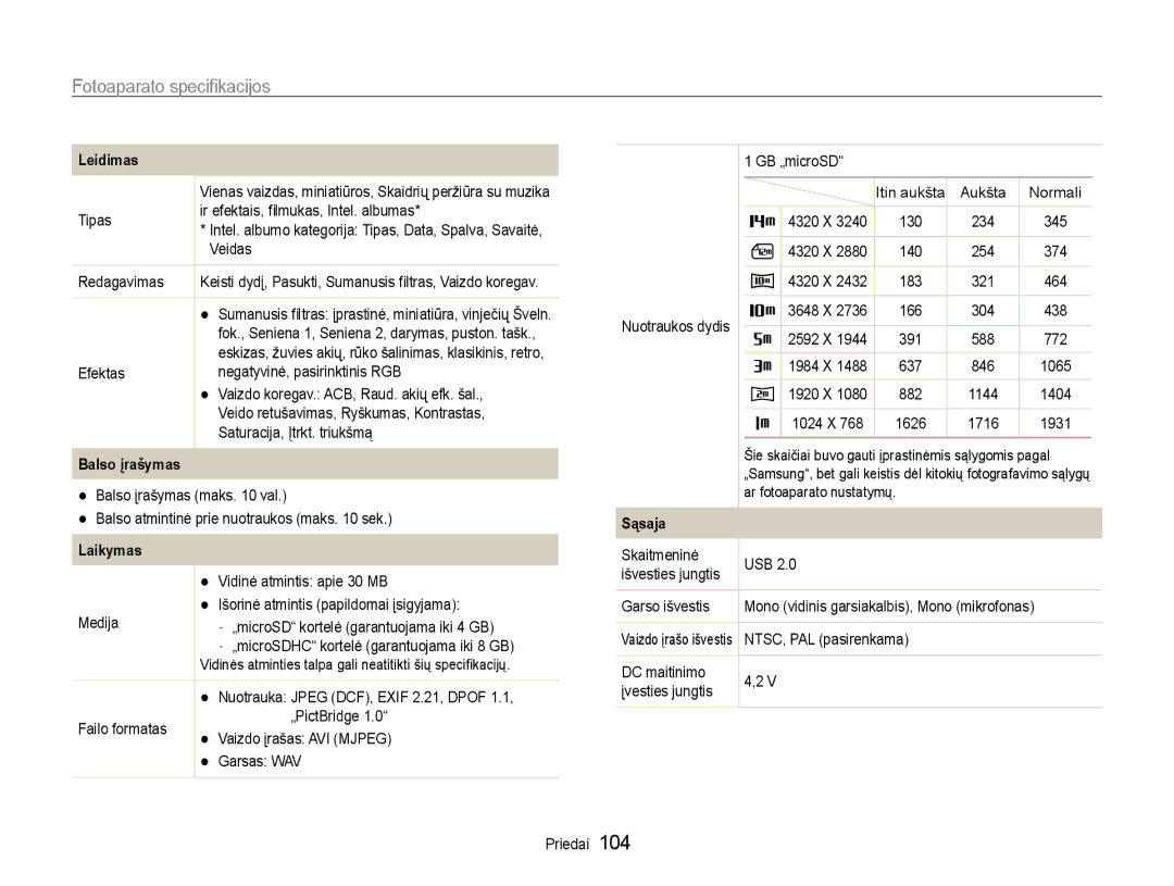 Samsung EC-PL210ZBPBE2 manual Leidimas, Balso įrašymas, Laikymas, Sąsaja 