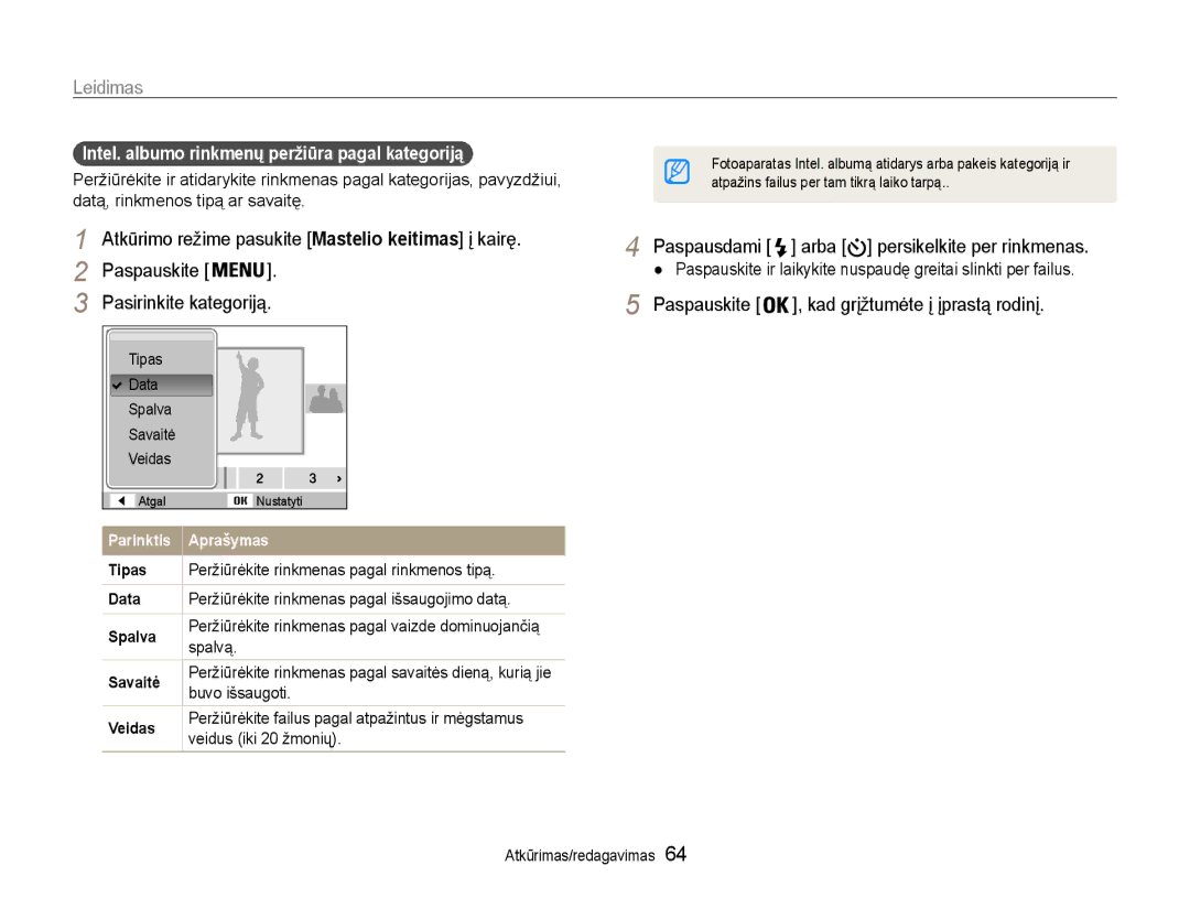 Samsung EC-PL210ZBPBE2 manual Intel. albumo rinkmenų peržiūra pagal kategoriją 