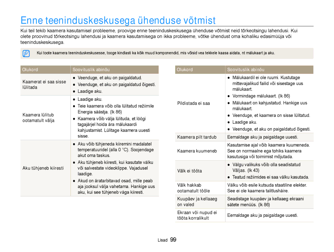 Samsung EC-PL210ZBPBE2 manual Enne teeninduskeskusega ühenduse võtmist 