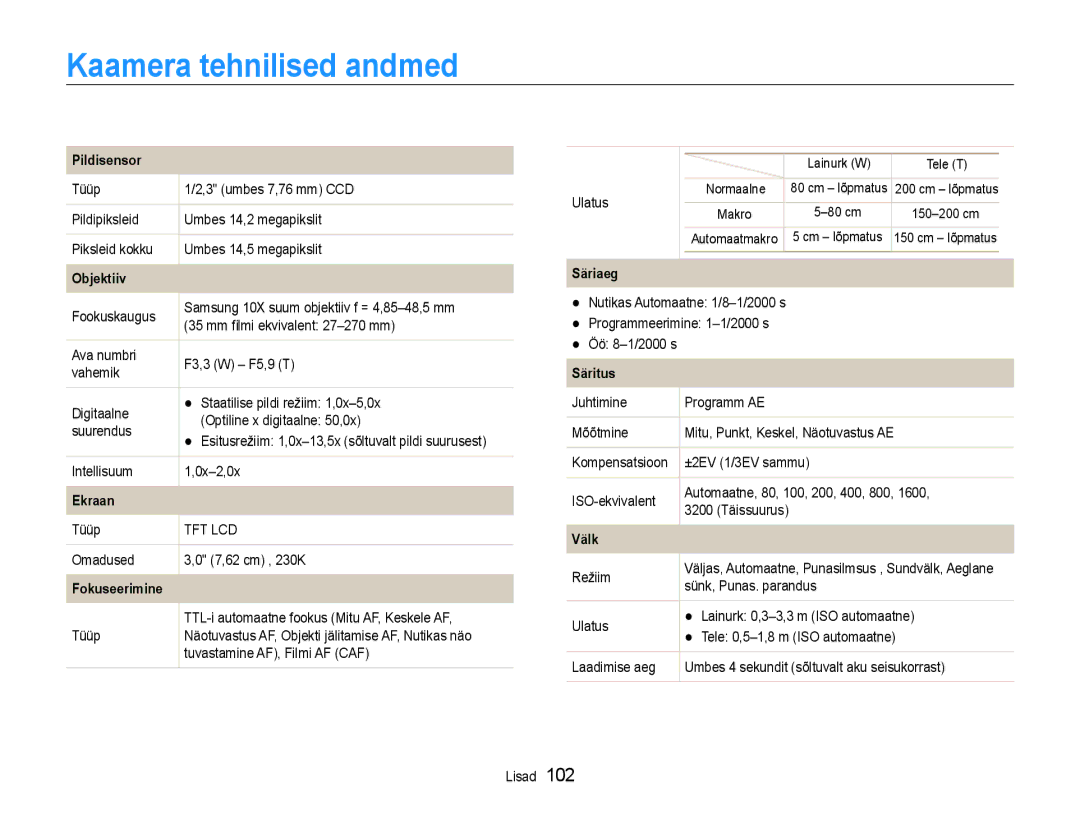 Samsung EC-PL210ZBPBE2 manual Kaamera tehnilised andmed 