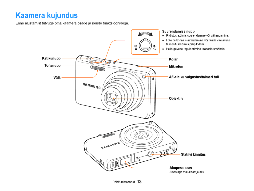 Samsung EC-PL210ZBPBE2 manual Kaamera kujundus, Suurendamise nupp, Kõlar, Mikrofon 