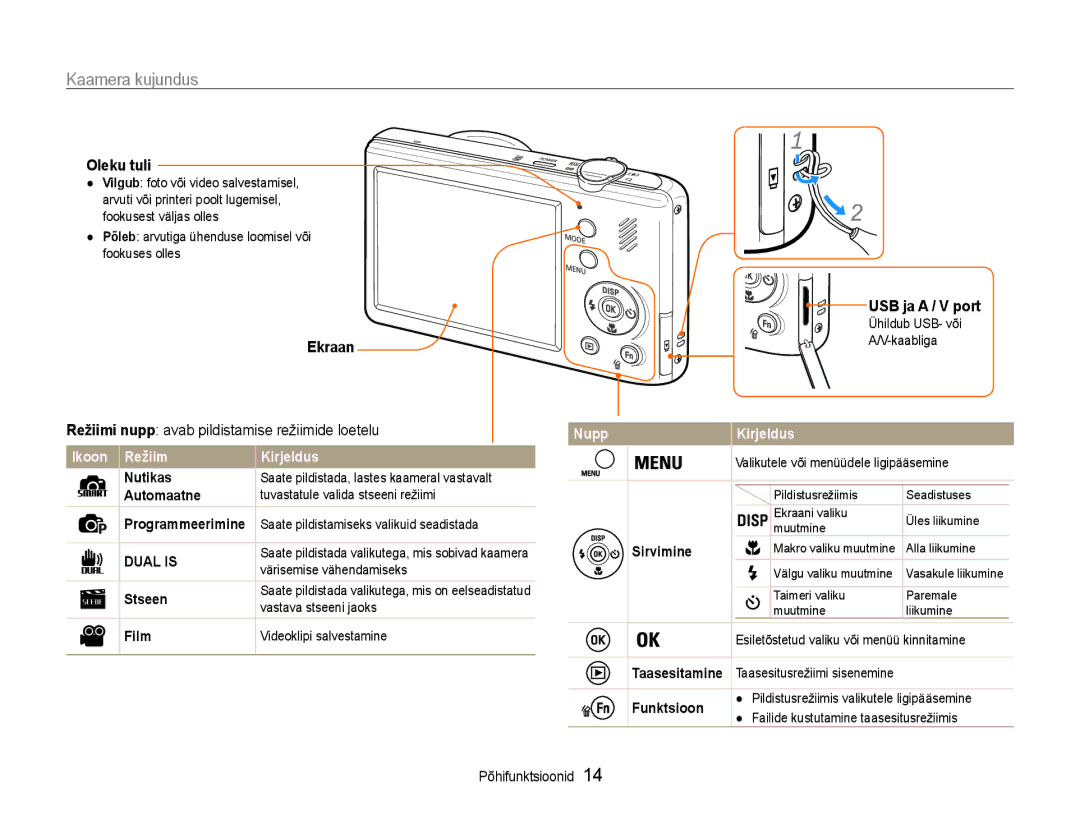 Samsung EC-PL210ZBPBE2 manual Kaamera kujundus, Oleku tuli, Ekraan, Režiimi nupp avab pildistamise režiimide loetelu 