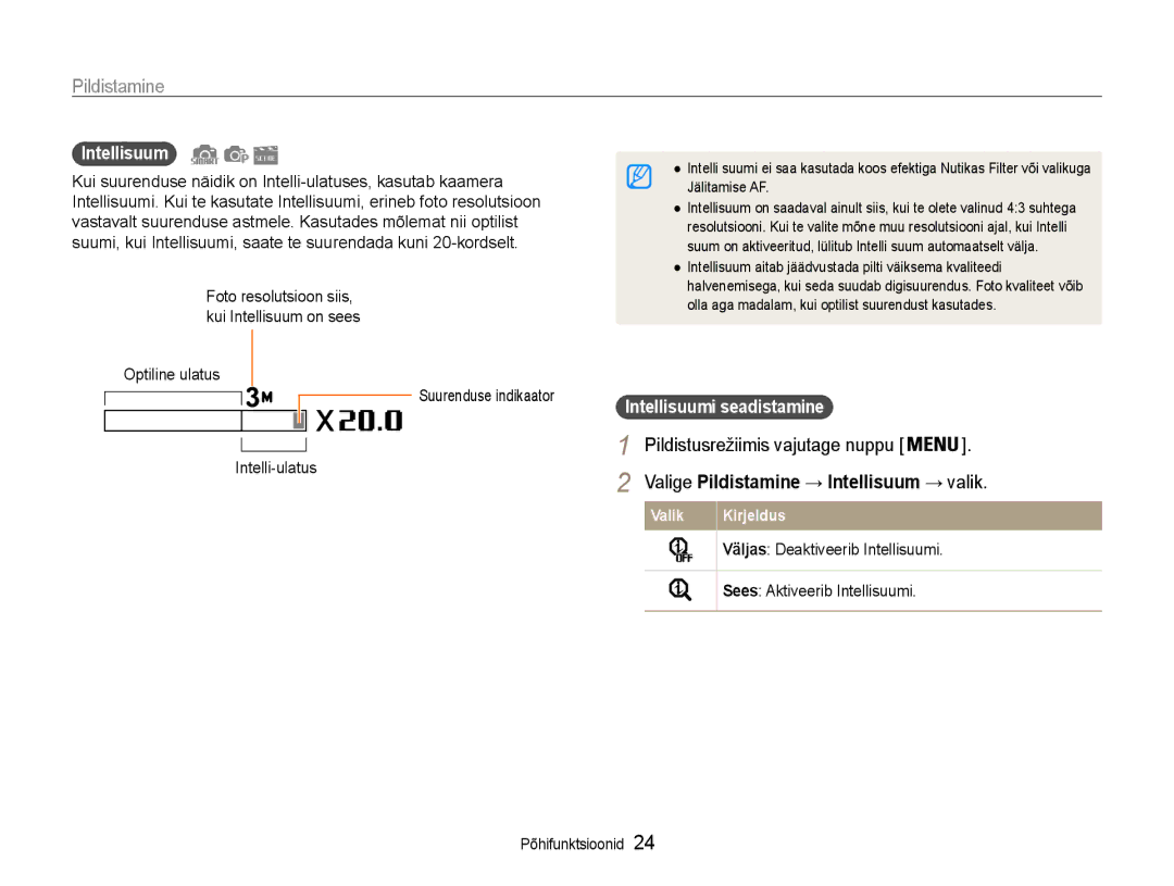 Samsung EC-PL210ZBPBE2 Valige Pildistamine → Intellisuum → valik, Optiline ulatus Suurenduse indikaator Intelli-ulatus 