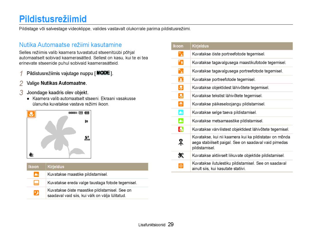 Samsung EC-PL210ZBPBE2 manual Pildistusrežiimid, Nutika Automaatse režiimi kasutamine, Valige Nutikas Automaatne 