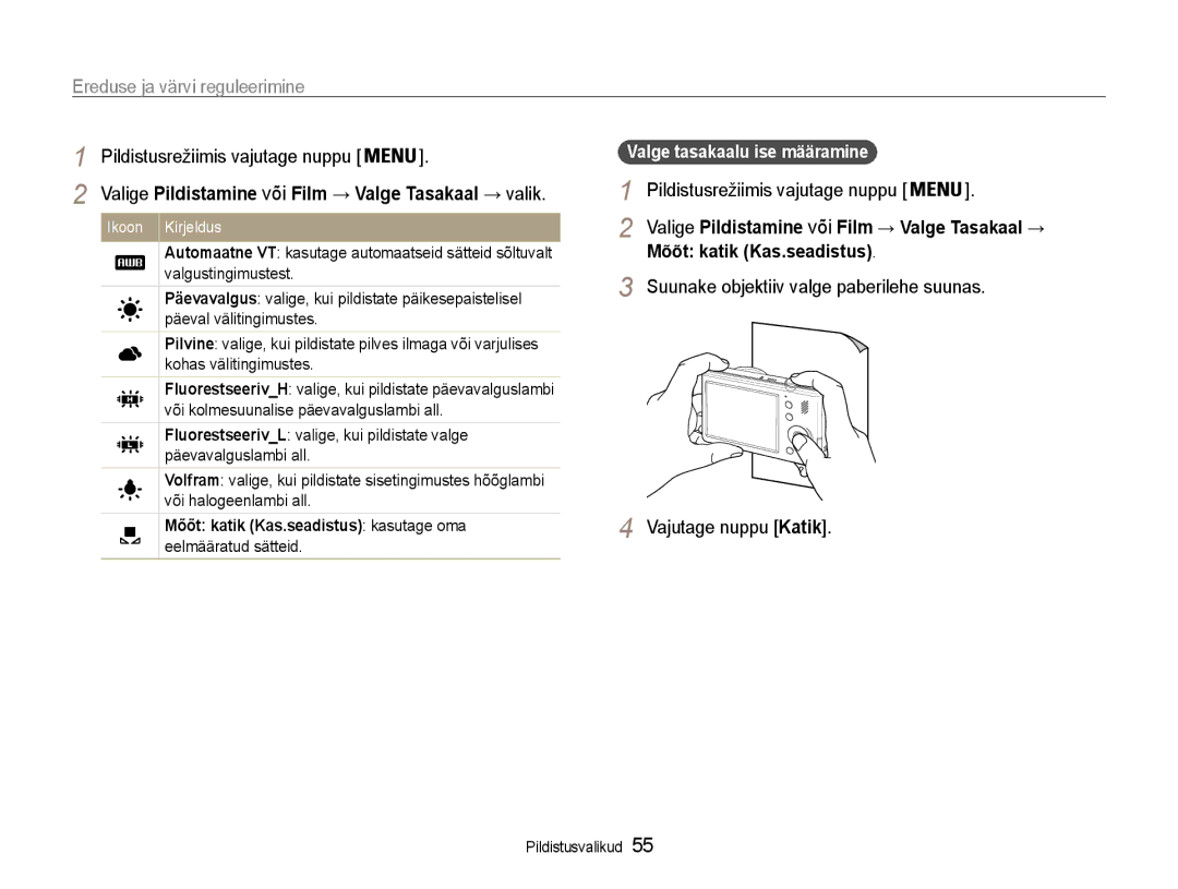 Samsung EC-PL210ZBPBE2 manual Mõõt katik Kas.seadistus kasutage oma eelmääratud sätteid 