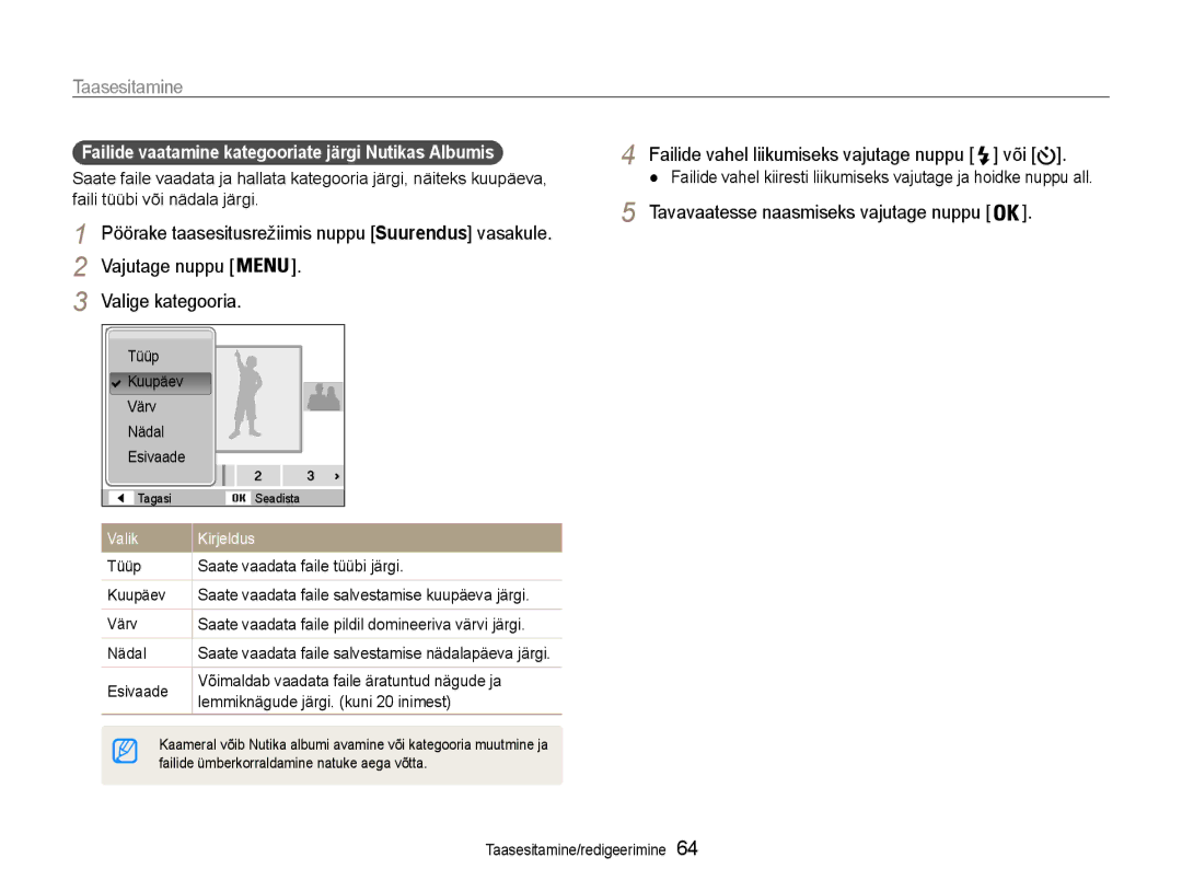 Samsung EC-PL210ZBPBE2 manual Failide vaatamine kategooriate järgi Nutikas Albumis, Valige kategooria 