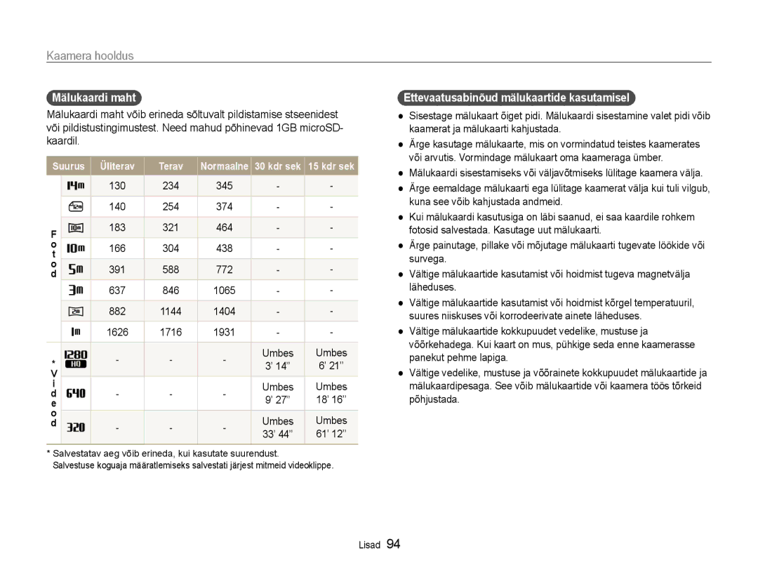 Samsung EC-PL210ZBPBE2 manual Mälukaardi maht, ’ 14’’ ’ 21’’, Ettevaatusabinõud mälukaartide kasutamisel 