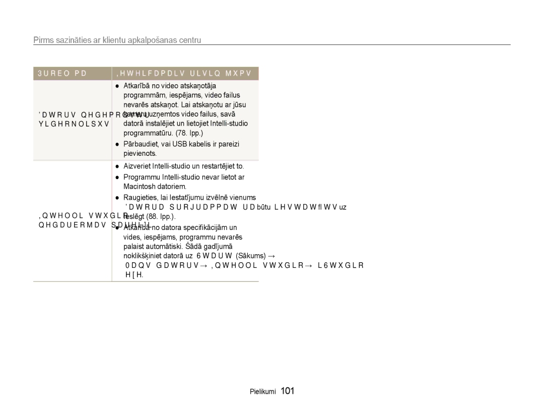 Samsung EC-PL210ZBPBE2 manual Exe 