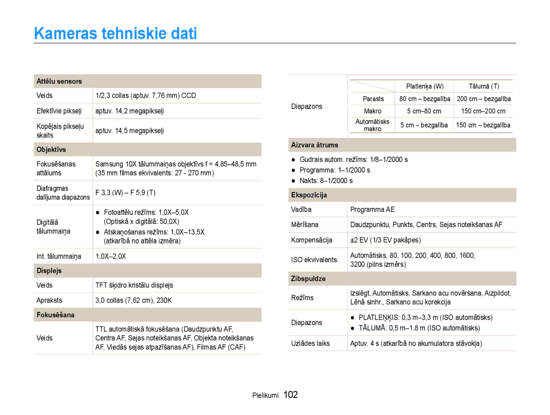 Samsung EC-PL210ZBPBE2 manual Kameras tehniskie dati 