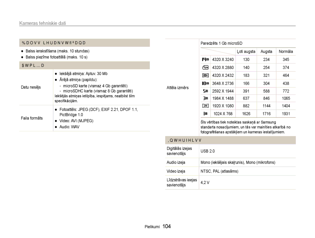 Samsung EC-PL210ZBPBE2 manual Balss ierakstīšana, Interfeiss 