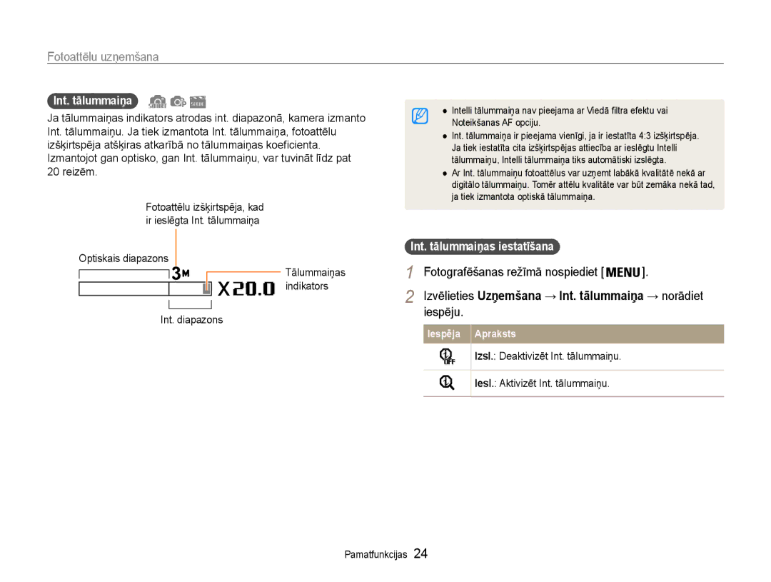 Samsung EC-PL210ZBPBE2 manual Iespēju, Int. diapazons, Int. tālummaiņas iestatīšana 