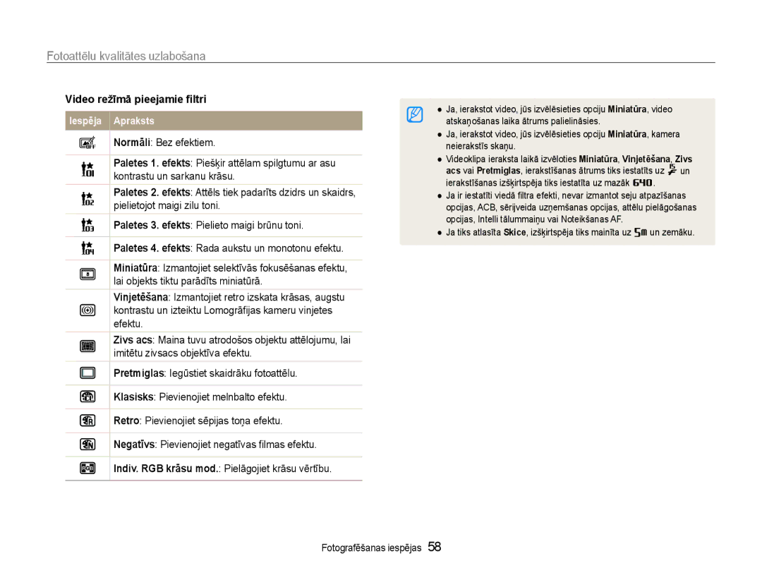 Samsung EC-PL210ZBPBE2 manual Fotoattēlu kvalitātes uzlabošana, Video režīmā pieejamie filtri 