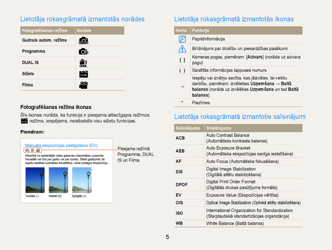 Samsung EC-PL210ZBPBE2 manual Lietotāja rokasgrāmatā izmantotās norādes, Lietotāja rokasgrāmatā izmantotās ikonas, Piemēram 