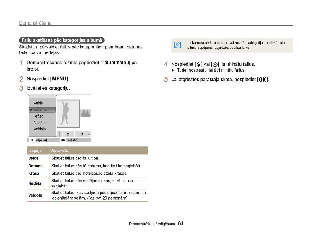 Samsung EC-PL210ZBPBE2 manual Failu skatīšana pēc kategorijas albumā 