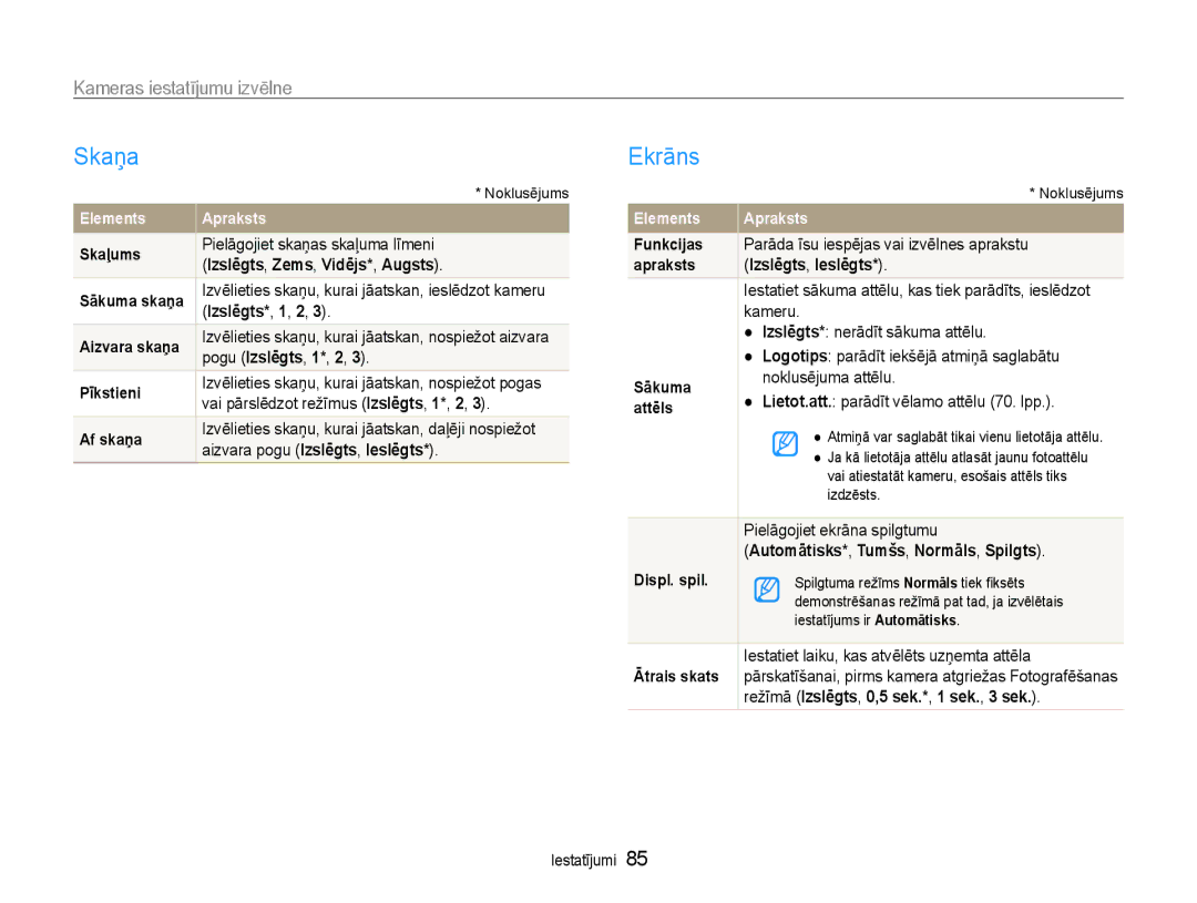 Samsung EC-PL210ZBPBE2 manual Skaņa, Ekrāns, Kameras iestatījumu izvēlne 