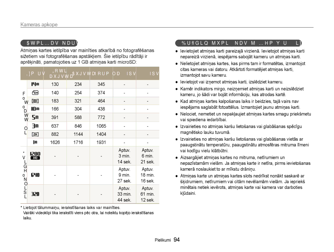 Samsung EC-PL210ZBPBE2 manual Atmiņas kartes ietilpība, Izmērs, Brīdinājumi, kas jāņem vērā, izmantojot atmiņas kartes 