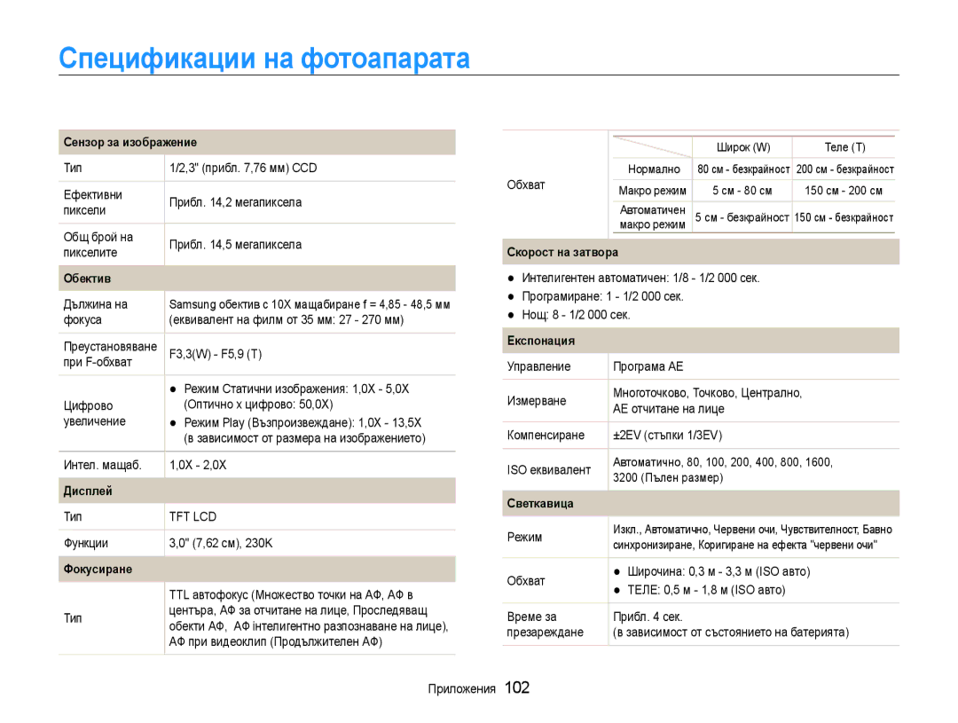 Samsung EC-PL210ZBPSE3, EC-PL210ZBPBE3 manual Спецификации на фотоапарата 