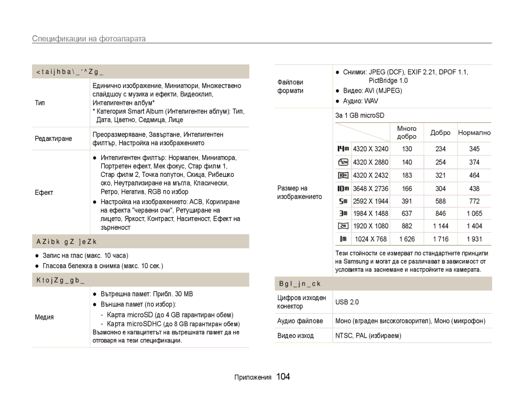 Samsung EC-PL210ZBPSE3, EC-PL210ZBPBE3 manual Запис на глас, Съхранение, Интерфейс 