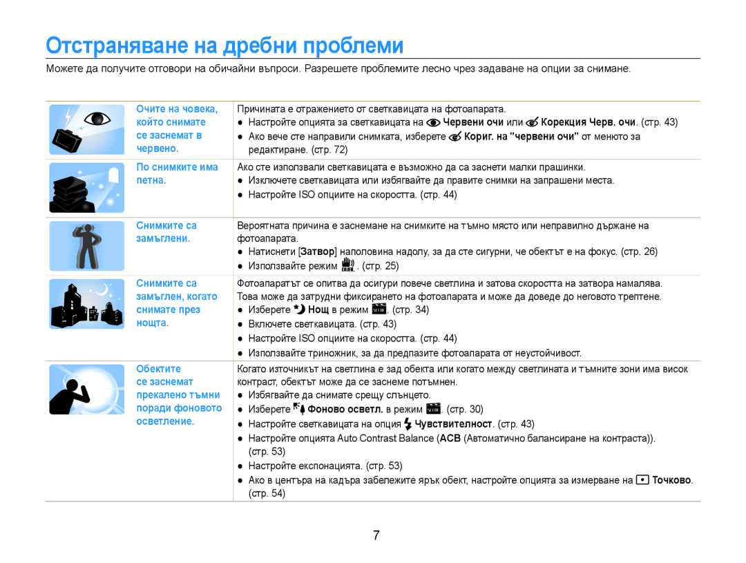 Samsung EC-PL210ZBPBE3, EC-PL210ZBPSE3 manual Отстраняване на дребни проблеми 