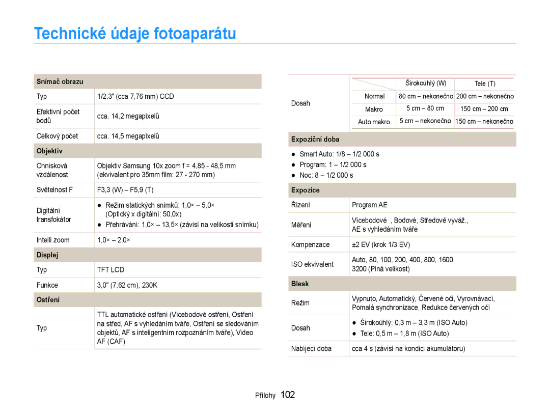 Samsung EC-PL210ZBPSE3, EC-PL210ZBPBE3 manual Technické údaje fotoaparátu 