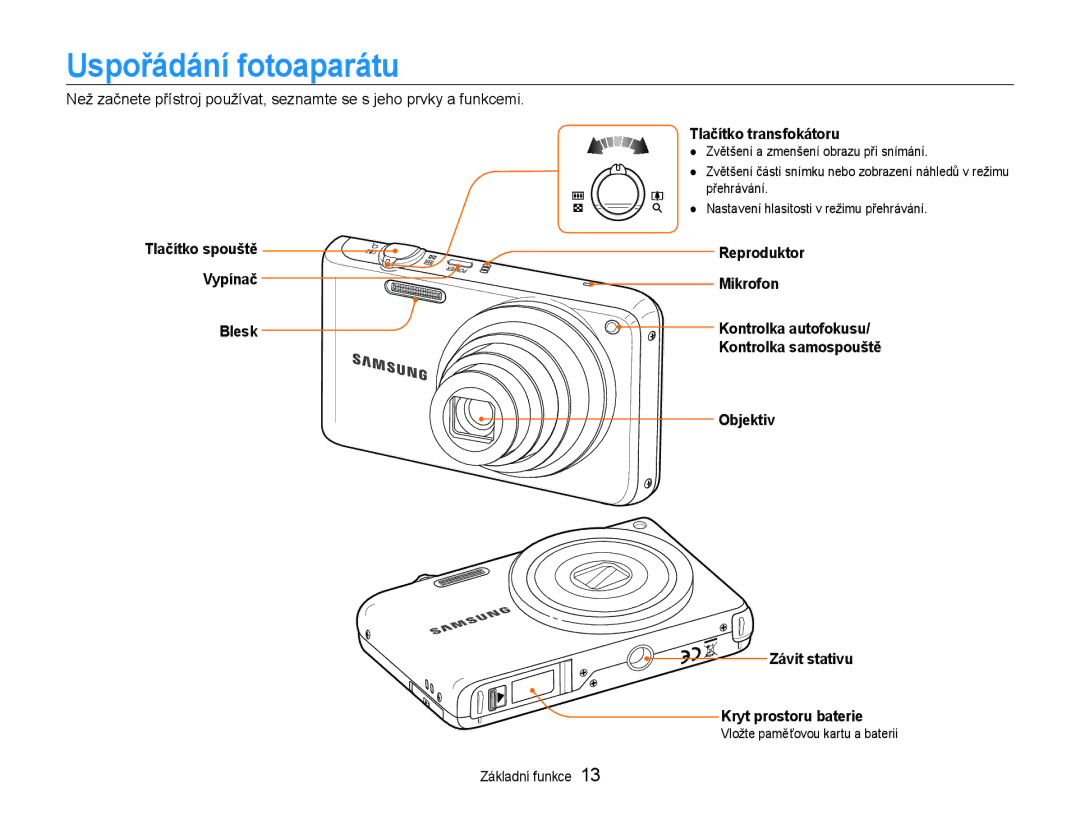 Samsung EC-PL210ZBPBE3, EC-PL210ZBPSE3 manual Uspořádání fotoaparátu, Tlačítko transfokátoru, Reproduktor 